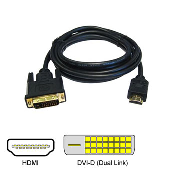 HDMI Cable NEWLINK 5.0m