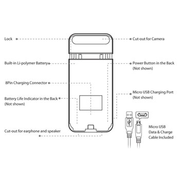 ScanFX X5 Matte Black/Grey Battery Case for iPhone 5 2000mAh Ultraslim : image 3