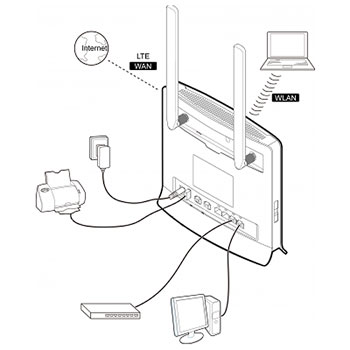 Download the latest huawei b593u-12 firmware upgradee Download the latest huawei b593u-12 firmware upgradee