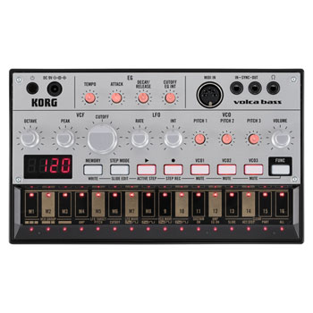 korg gadget review reddit korg gadget review reddit