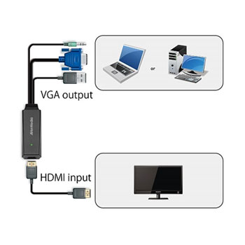Avermedia ET110 VGA To HDMI Converter : image 2