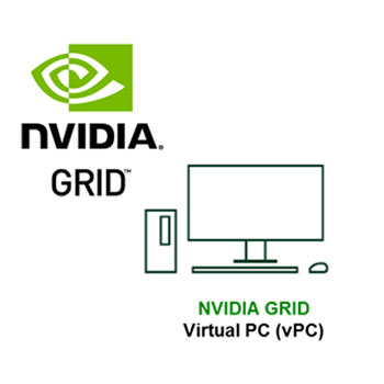 NVIDIA vPC 5 Year 1 CCU Subscription License + SUMS