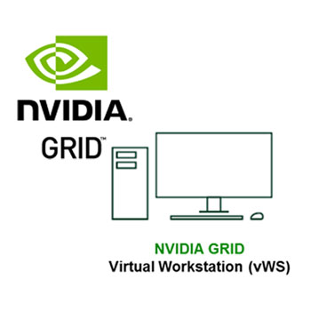 NVIDIA GRID vWS 2 Year 1 CCU Subscription License RENEWAL + SUMS : image 1