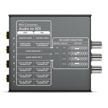 Blackmagic Mini Converter Audio to SDI : image 3