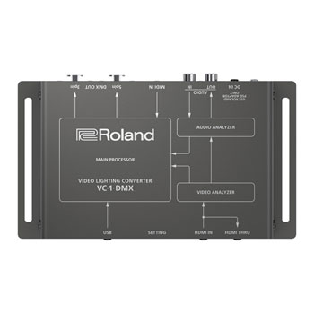 Roland VC-1-DMX Video Lighting Controller : image 2