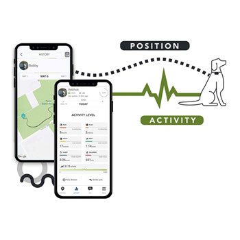 Kippy V-Pet Vita S GPS Pet Tracker for Dogs, Cats & Pets inc Virtual SIM : image 3