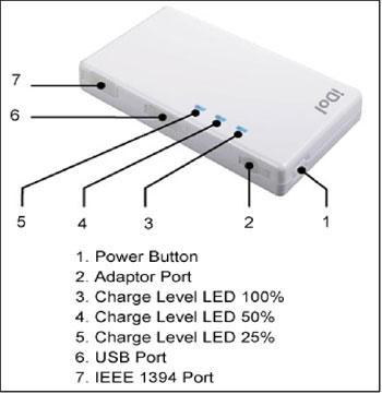iDOL Portable Power Provider White for iPod, PSP, NDS, PDA, MP3, Dig' Cameras Mobile Phone : image 2