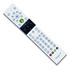 Thumbnail 1 : OrigenAE RC197 Remote Controller