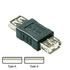 Thumbnail 1 : ICIDU USB 2.0 Coupler