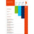 Thumbnail 2 : Microsoft Office 365 Home Premium 6GQ-00020 1 Year Medialess