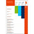 Thumbnail 2 : Microsoft Office 365 Small Business Premium - 6SR-00005