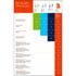 Thumbnail 2 : Microsoft Office Home and Student 2013 32/64Bit - 79G-03549