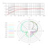 Thumbnail 4 : V7 Dynamic Supercardioid Mic by sE Electronics