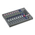 Thumbnail 1 : Zoom F-Control Mixing Control Surface For F8 and F4 Field Recorders