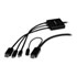 Thumbnail 1 : USB-C, HDMI or Mini DisplayPort to HDMI Converter Cable - 2 m (6 ft.)