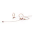 Thumbnail 1 : DPA CORE 4266 Omni Flex Headset Mic, 110 mm Boom - Beige