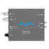 Thumbnail 1 : AJA 12G-SDI to HDMI 2.0 Converter