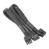 Thumbnail 1 : Thermaltake Sleeved PCIe Gen 5 Splitter Cable 12VHPWR