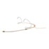 Thumbnail 1 : DPA 4466 CORE Omni Headset Mic, Beige, Microdot