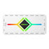 Thumbnail 2 : GameMax V4.0 ARGB PWM 9 Port White Fan Hub with Remote