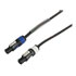 Thumbnail 2 : Elumen8 3m Neutrik powerCON Link Cable - 1.5mm H07RN-F
