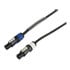 Thumbnail 2 : Elumen8 2m Neutrik powerCON Link Cable - 1.5mm H07RN-F