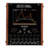 Thumbnail 4 : Enjoy Electronics DeFeel Modular Monotony Degenerator (Standalone)