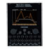 Thumbnail 1 : Enjoy Electronics DeFeel Modular Monotony Degenerator (Eurorack)