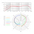 Thumbnail 4 : (Open Box) sE Electronics V3 Dynamic Cardioid Microphone