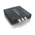 Thumbnail 1 : Blackmagic Mini Converter Sync Generator