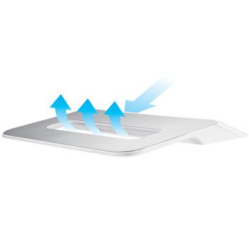 Choiix C-HL02-WP Unique Mini Air-Through up to 7"-15" Laptop Cooler 4 Port USB Hub : image 3
