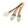 30cm StarTech.com Fan Power Splitter, 3-pin TX3 Molex to 2x 3-pin TX3 Molex, Male to Female