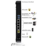 Netgear N900 450Mbps Wireless Dual Band Gigabit Cable Router
