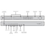 Blackmagic Design HyperDeck Studio