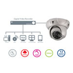 Storage Options Vandall Proof Dome Camera, Night vision, Weatherproof