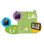 Storage Options KidCam Monitoring System