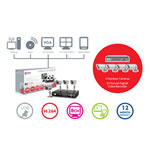 Storage Options 53284 CCTV 500GB DVR + 4 Cameras