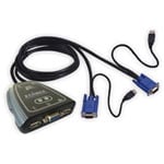 Edimax EK-2U2C 2 Port USB KVM Switch
