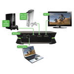 Hauppauge 01482 HD PVR 2 Gaming Edition External HDMI 1080P