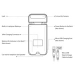 ScanFX X5 Matte Black/Grey Battery Case for iPhone 5 2000mAh Ultraslim