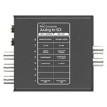 BLACKMAGIC Mini Converter Analogue to SDI