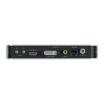SHARE 2 Dual Input to USB AV Converter with PiP by Inogeni