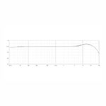 DPA CORE 6066 CORE 6066 Headset (Beige, MicroDot)