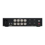 Blackmagic Design Teranex Mini 8K Converter