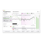 Sonarworks - SoundID Reference for Speakers & Headphones (retail envelope)