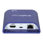 BrightSign LS424 Full HD Digital Media Player