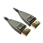 Scan 15m DisplayPort 2.0 40Gbps Active Optical Cable
