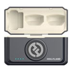 Hollyland Lark M2 Camera 2-person Wireless Lav Mic