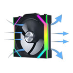 Lian Li UNI FAN SL Wireless Blade 120mm ARGB PWM Fan Black 3PK With Hub