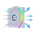 Lian Li UNI FAN SL Wireless LCD 120mm ARGB PWM Fan White